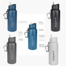 Load image into Gallery viewer, Lifestraw Go Stainless Steel 700ml Filter Water Bottle (Various Colours)