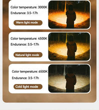 Load image into Gallery viewer, Naturehike Outdoor Floodlight With Red / White Light And adjustable beam