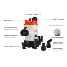 Load image into Gallery viewer, SEAFLO Bilge 03 Series 12V 350 GPH Manual Bilge P | 4Boats