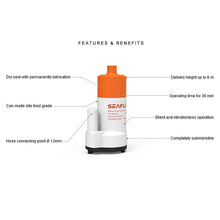 Load image into Gallery viewer, SEAFLO Inline 12V Submersible Pump 12 LPM | 4Boats