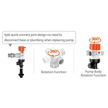 Load image into Gallery viewer, SEAFLO Livewell 13C Series Livewell Pump 12V, 4,164 | 4Boats