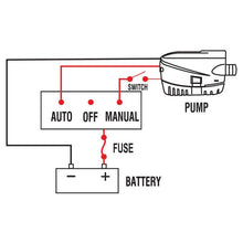 Load image into Gallery viewer, Submersible 600 GPH Automatic Bilge Pump 12V DC | 4Boats