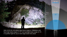Load image into Gallery viewer, TrustFire MINI3 EDC Flashlight  350 Lumens