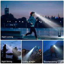 Load image into Gallery viewer, TS Waterproof Rechargeable Headlamp